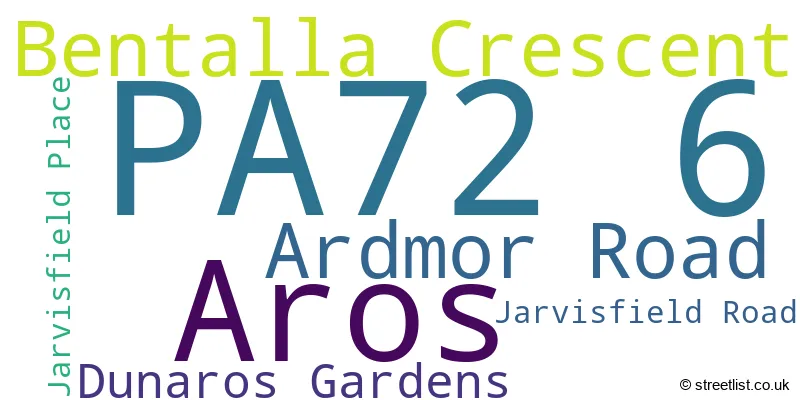 A word cloud for the PA72 6 postcode